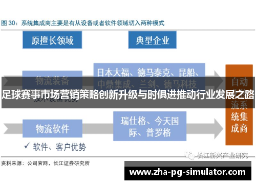 足球赛事市场营销策略创新升级与时俱进推动行业发展之路