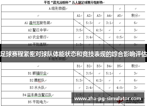 足球赛程紧密对球队体能状态和竞技表现的综合影响评估