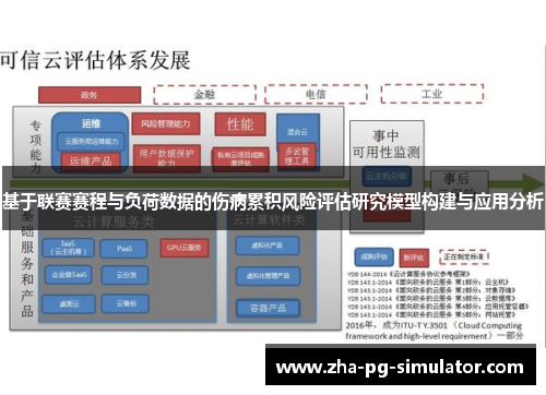 基于联赛赛程与负荷数据的伤病累积风险评估研究模型构建与应用分析
