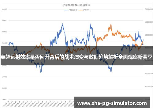 英超远射效率是否回升背后的战术演变与数据趋势解析全面观察新赛季