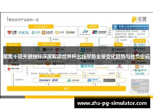 聚焦十项关键指标深度解读世界杯出线形势全景变化趋势与胜负密码